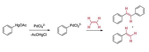 Heck's seminal olefin arylation experiment