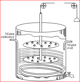 Nitrator for the nitroglycerine factory 