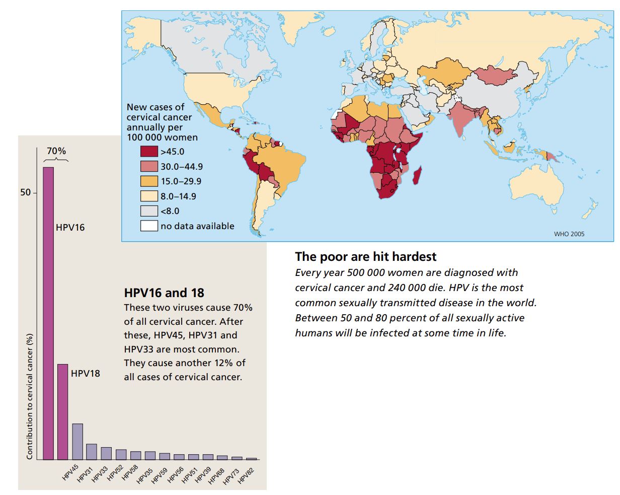 The poor are hit hardest