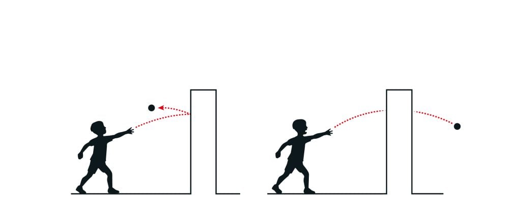 Illustration of someone throwing a ball against the wall.