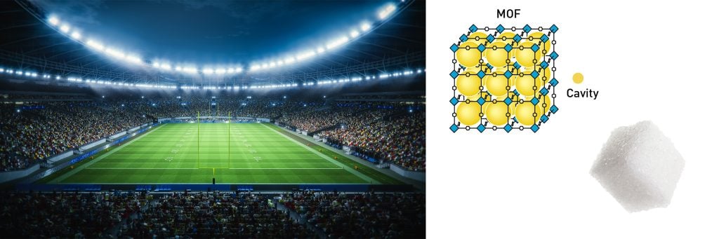 Collage of football pitch, MOF and a sugar cube.